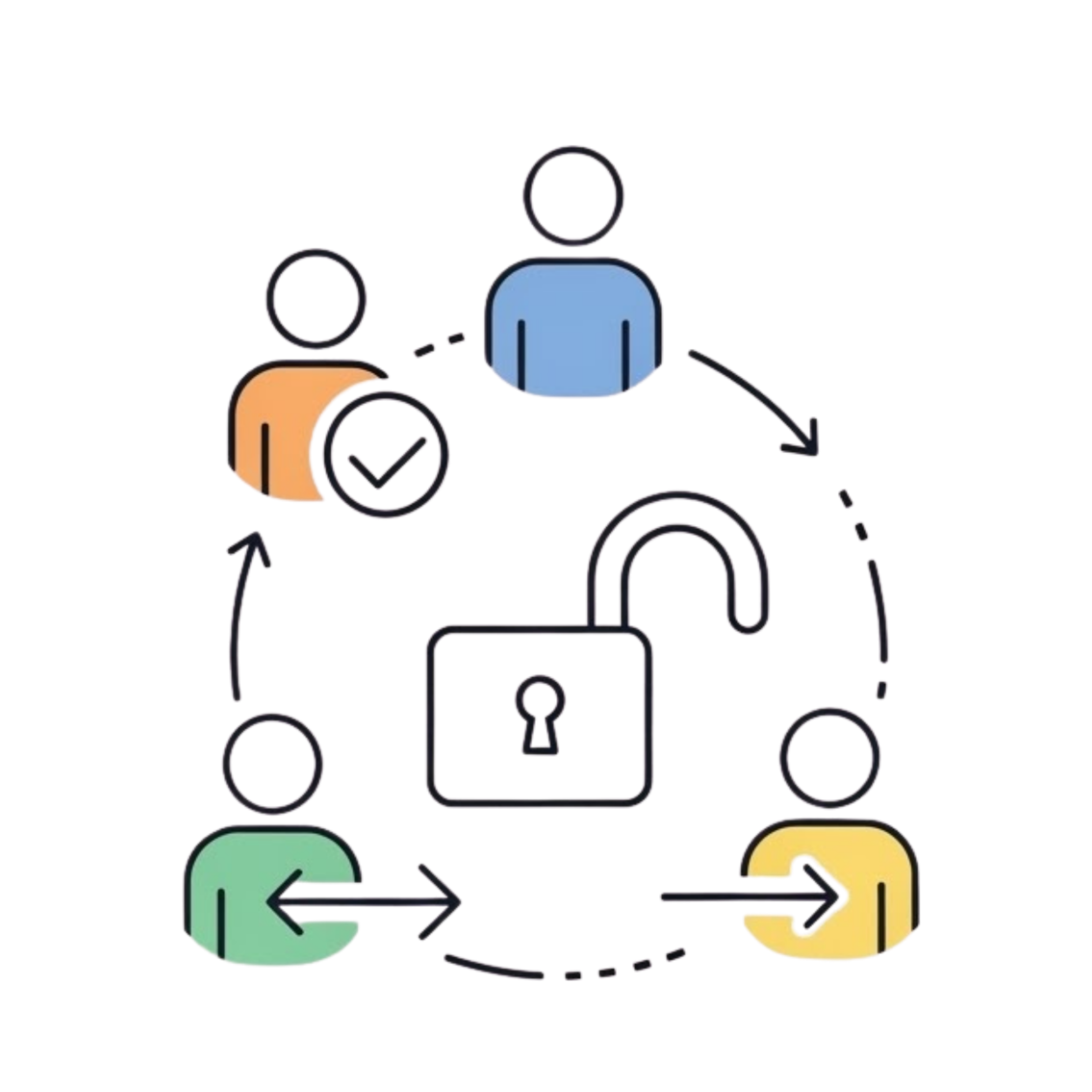 Role-Based Access & Approval Flows