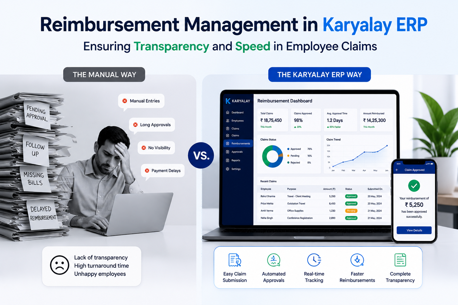 Reimbursement Management in ERP – Ensuring Transparency and Speed in Employee Claims