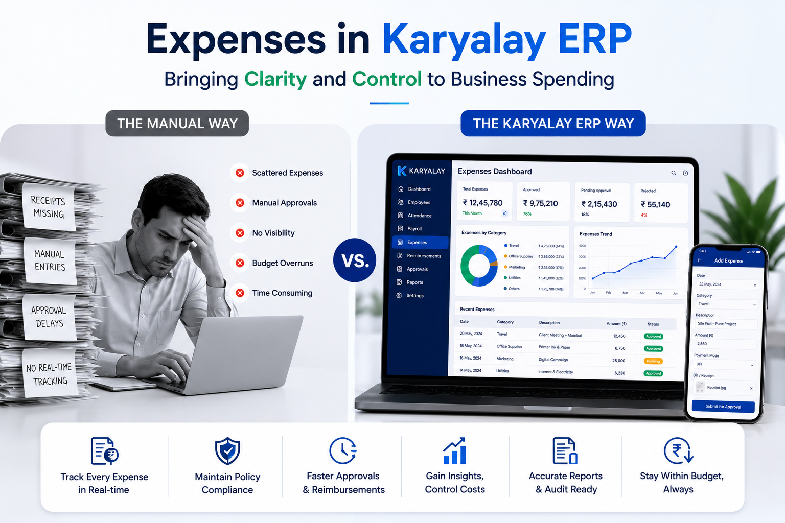 Expenses in ERP – Bringing Clarity and Control to Business Spending